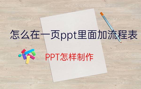 怎么在一页ppt里面加流程表 PPT怎样制作？